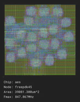 Advanced Encryption Standard

Source: http://www.opencores.org/cores/aes_core/