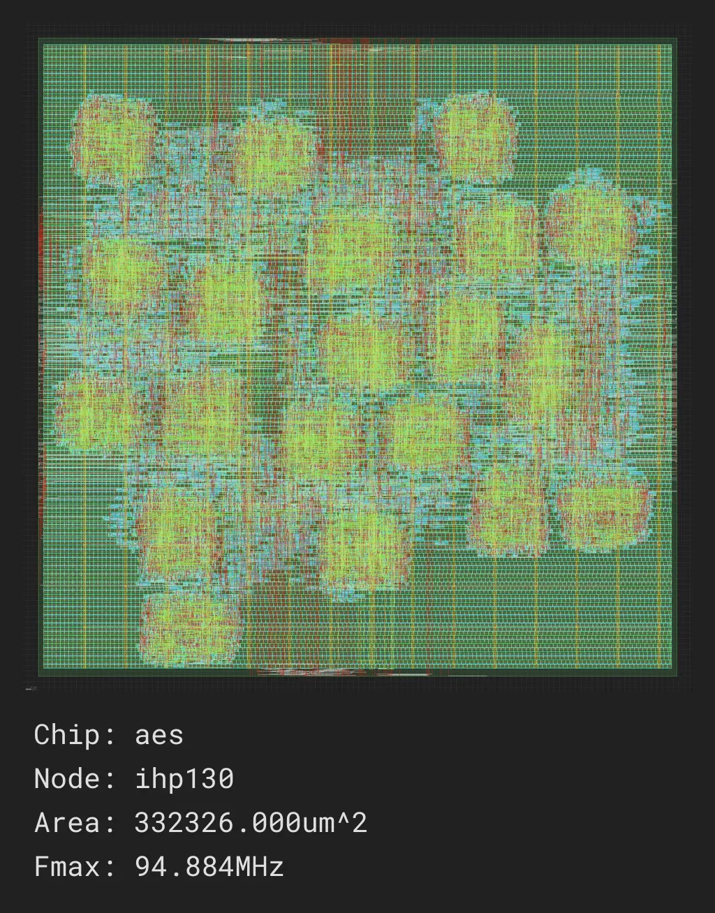 Advanced Encryption Standard

Source: http://www.opencores.org/cores/aes_core/