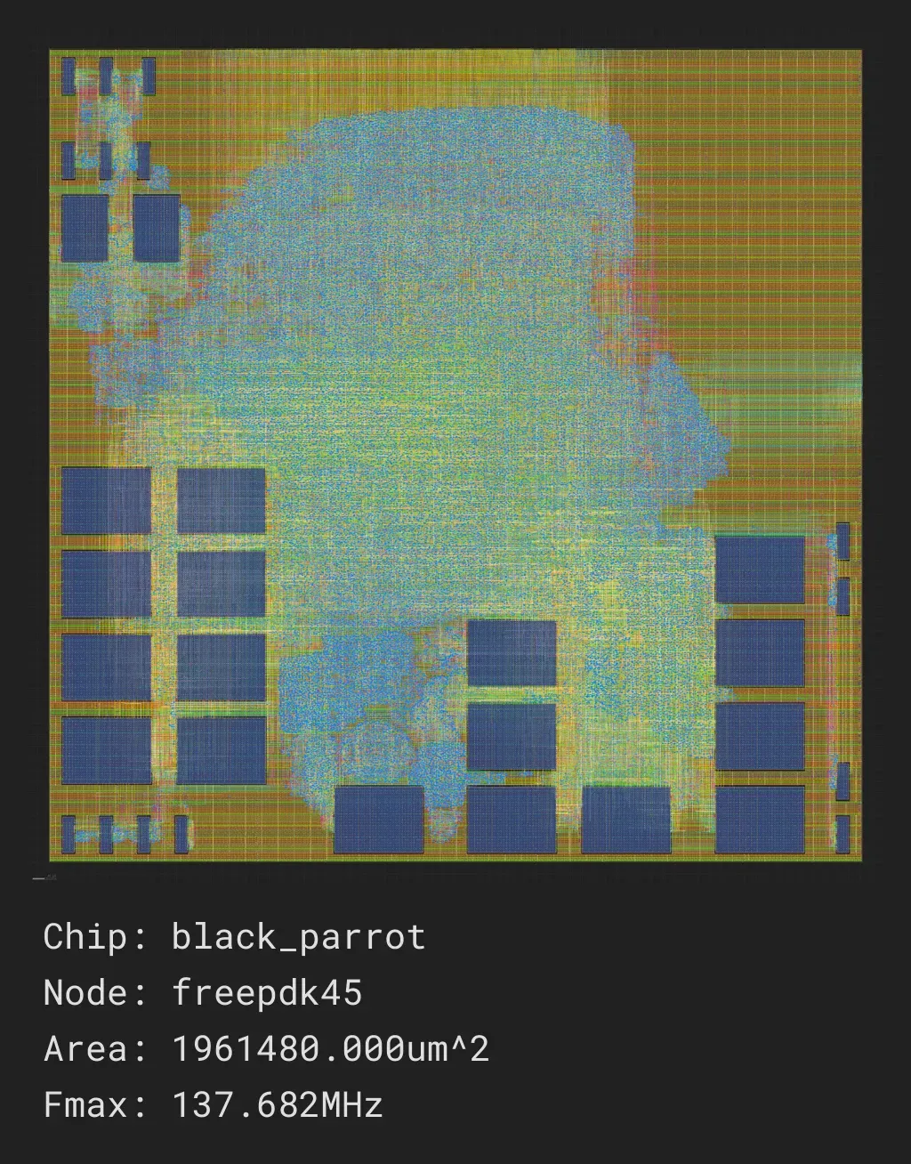 Source: https://github.com/black-parrot/black-parrot