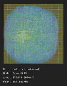 Data vault from Calpitra-RTL

Source: https://github.com/chipsalliance/caliptra-rtl