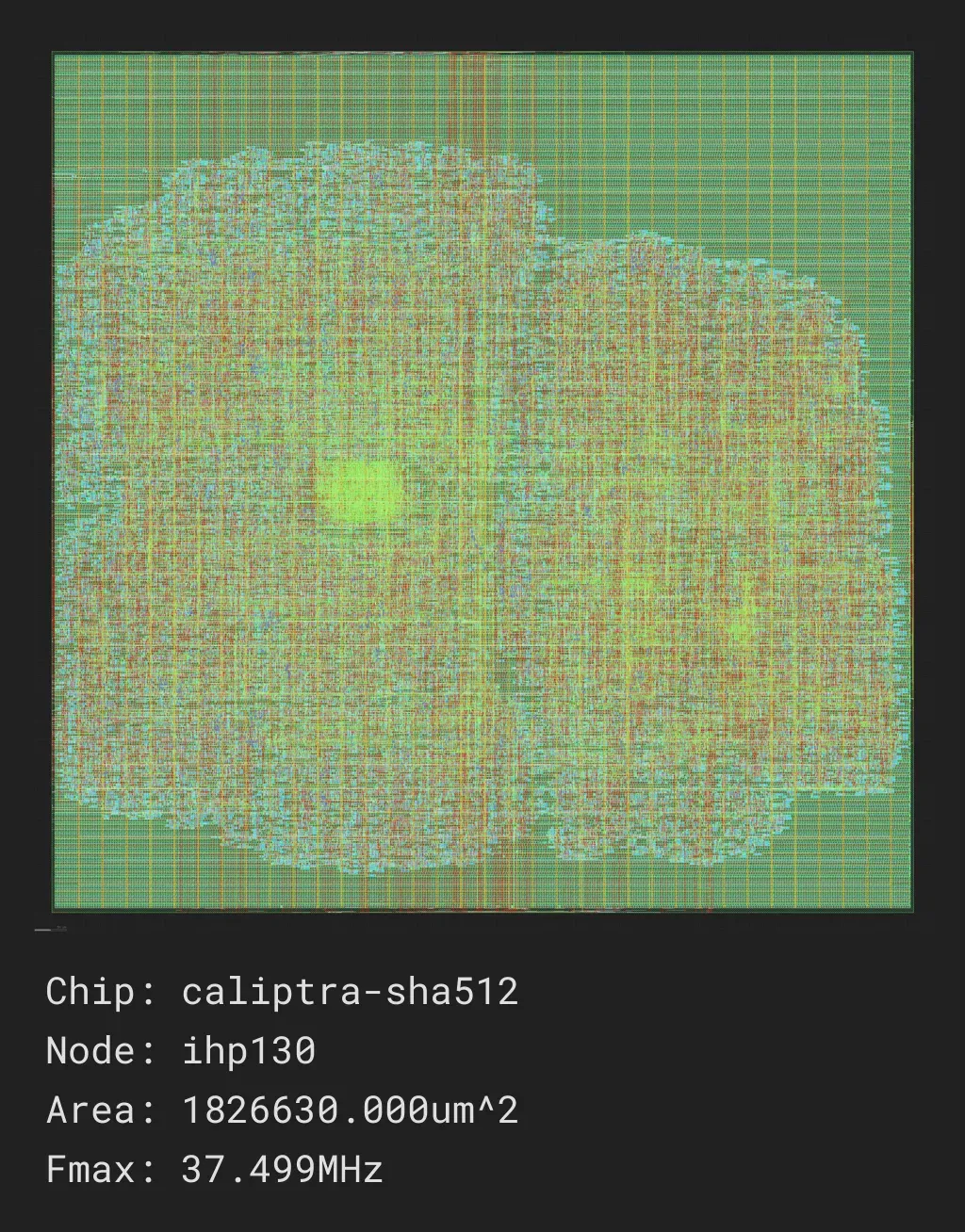 Secure Hash Algorithms 512 bits from Calpitra-RTL

Source: https://github.com/chipsalliance/caliptra-rtl