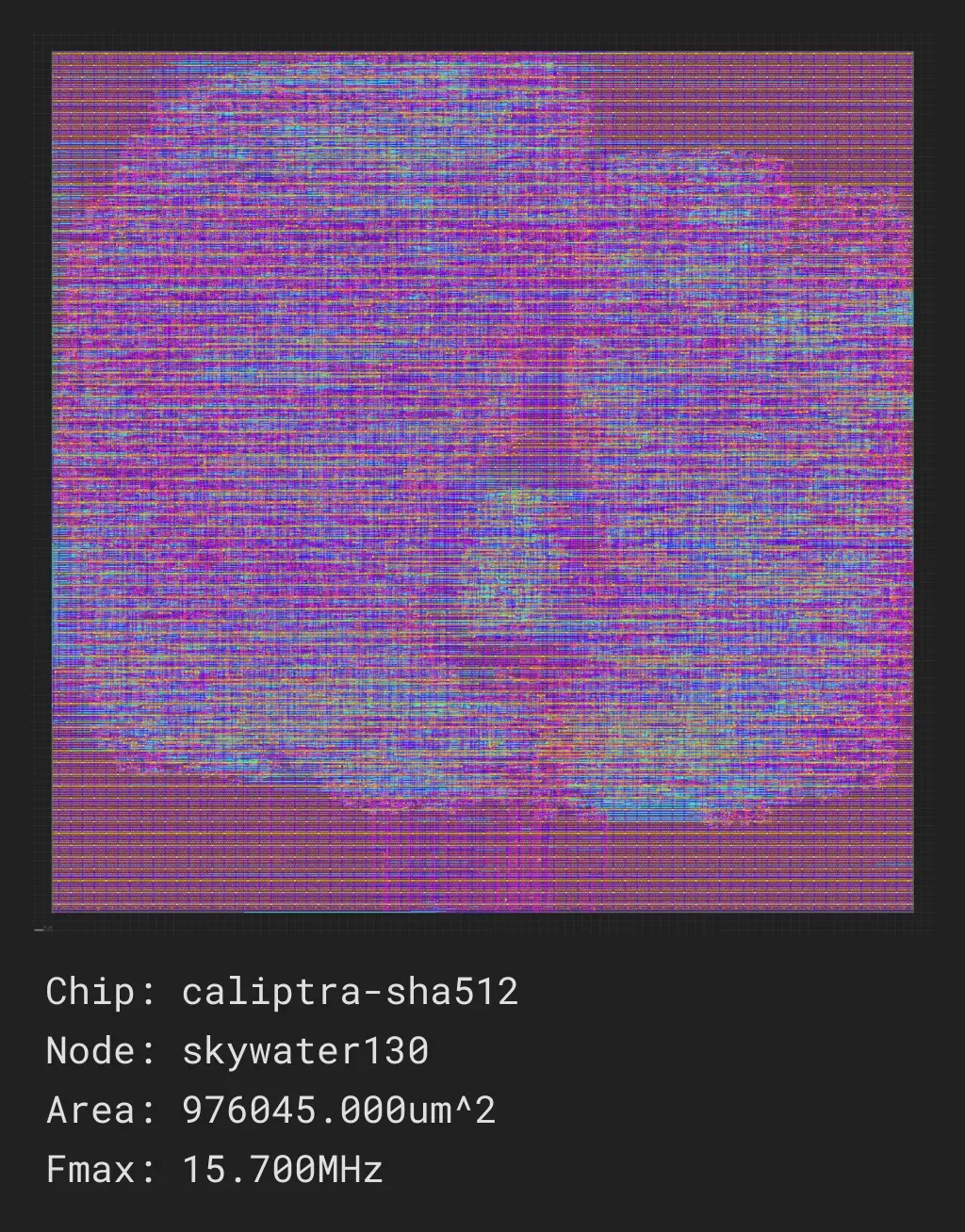 Secure Hash Algorithms 512 bits from Calpitra-RTL

Source: https://github.com/chipsalliance/caliptra-rtl