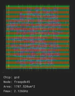 gcd_job0_freepdk45_nangate45