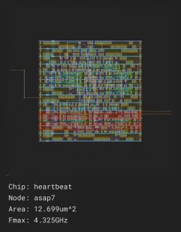 heartbeat_job0_asap7_asap7sc7p5t_rvt