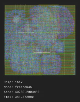 ibex_job0_freepdk45_nangate45