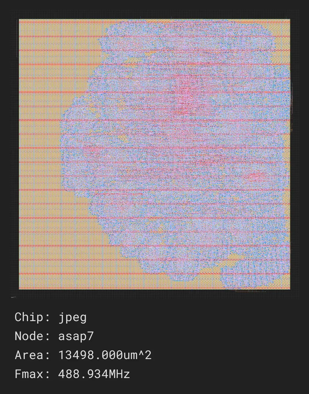 jpeg_job0_asap7_asap7sc7p5t_rvt