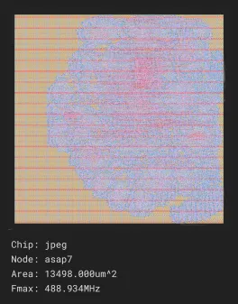 jpeg_job0_asap7_asap7sc7p5t_rvt