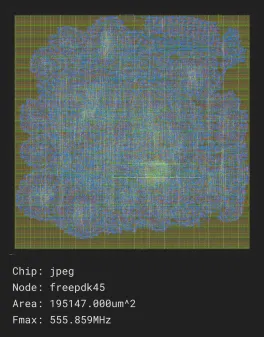 jpeg_job0_freepdk45_nangate45