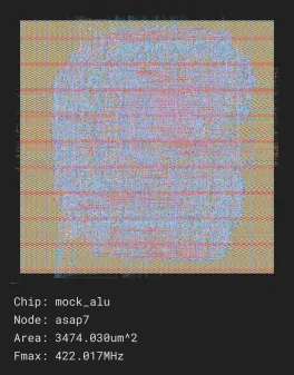 mock_alu_job0_asap7_asap7sc7p5t_rvt