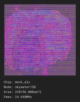 mock_alu_job0_skywater130_sky130hd