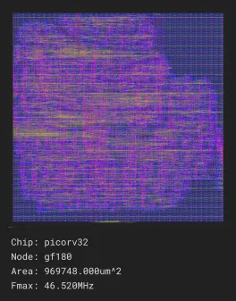 picorv32_job0_gf180_gf180mcu_fd_sc_mcu9t5v0
