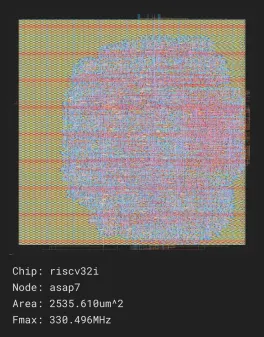 riscv32i_job0_asap7_asap7sc7p5t_rvt