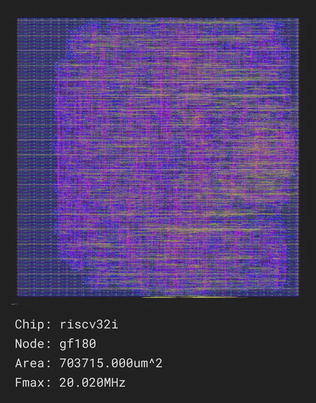 riscv32i_job0_gf180_gf180mcu_fd_sc_mcu9t5v0