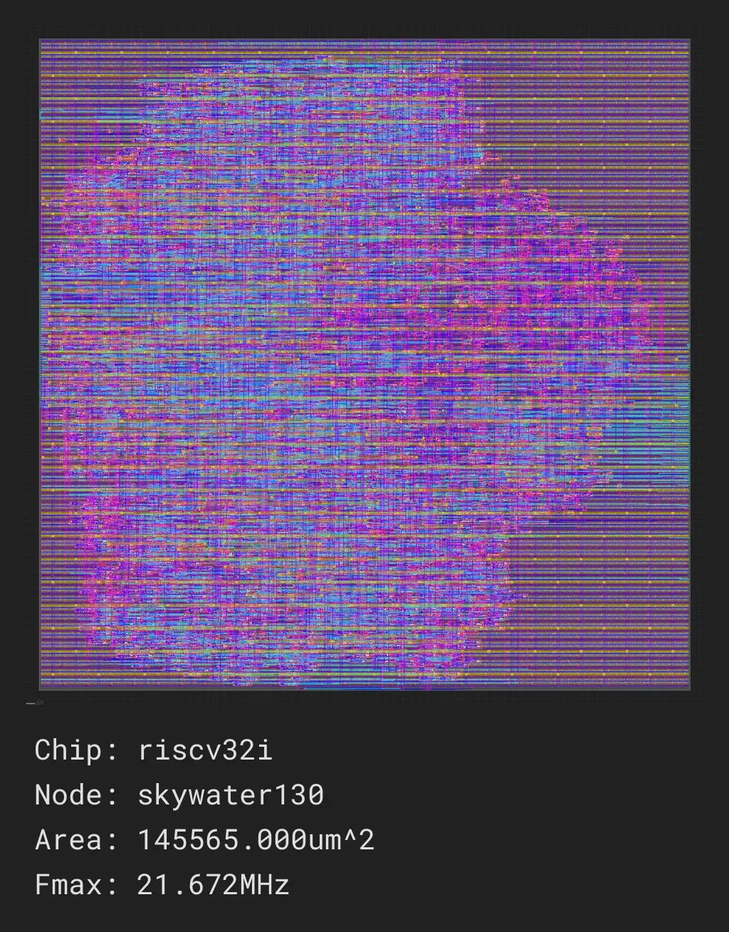 riscv32i_job0_skywater130_sky130hd