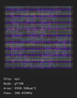 spi_job0_gf180_gf180mcu_fd_sc_mcu9t5v0
