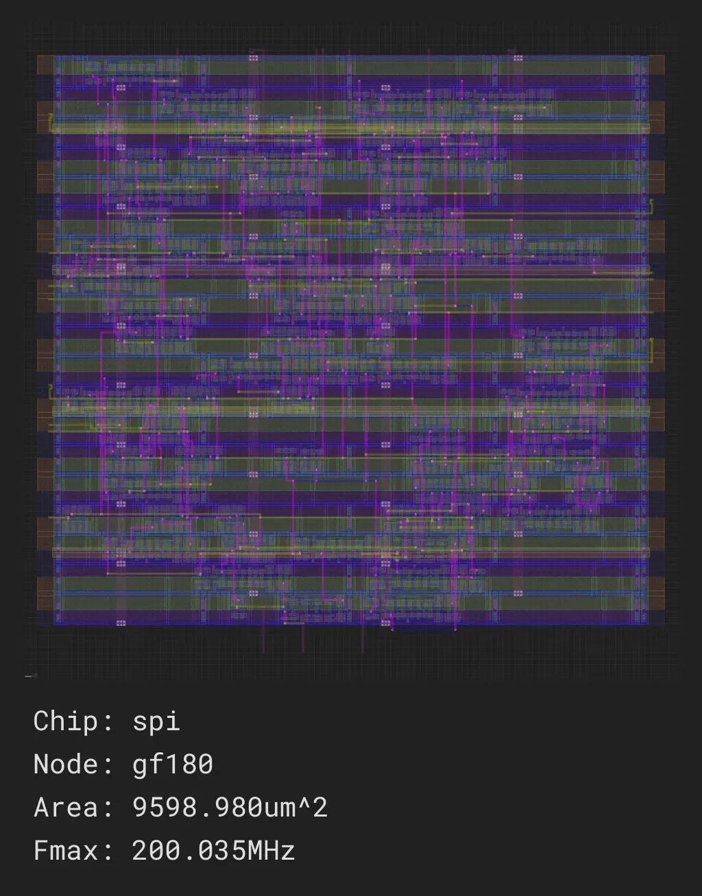 spi_job0_gf180_gf180mcu_fd_sc_mcu9t5v0