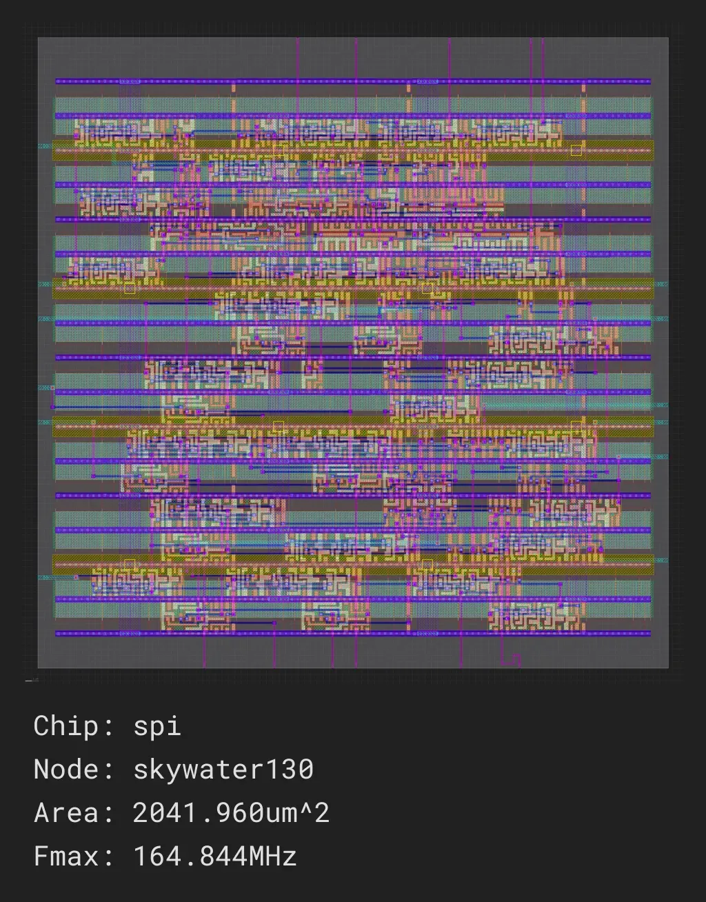 spi_job0_skywater130_sky130hd