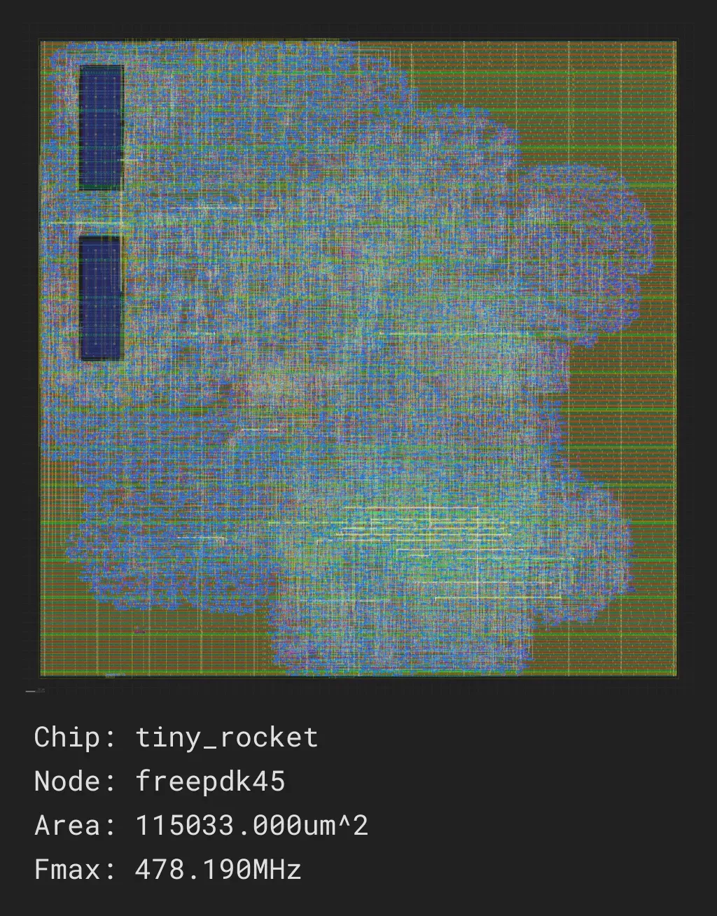 tiny_rocket_job0_freepdk45_nangate45